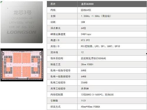 国产cpu视频会议系统,视频会议系统新篇章