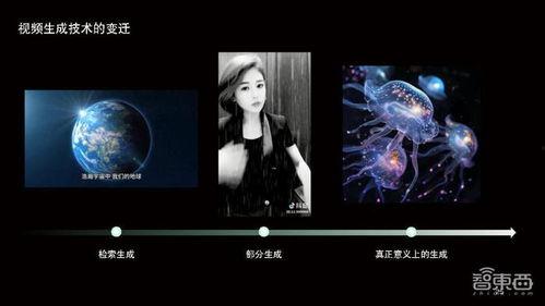 解说国产产品视频,探索创新与品质并重的国产产品风采