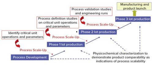 国产疫苗的发展历程视频,从突破到普及的里程碑