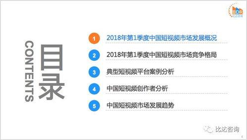 国产产品演示短视频,短视频展示惊艳实力！