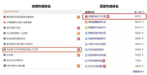 澳门视频免费网站 国产