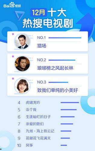国产成公开免费视频  第3张
