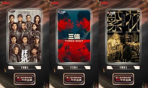 好看的国产最新国产视频,盘点近期国产影视佳作 第2张 好看的国产最新国产视频,盘点近期国产影视佳作 第2张