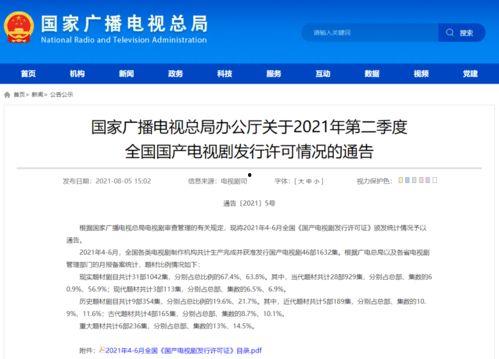 国产视频在线46,46部热门佳作在线观看推荐 第3张 国产视频在线46,46部热门佳作在线观看推荐 第3张