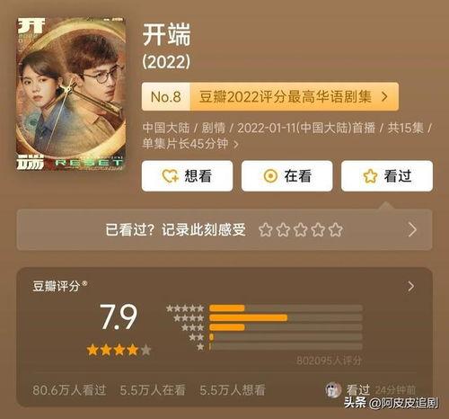 国产在线观看免费视频6,畅享在线观影新体验  第1张