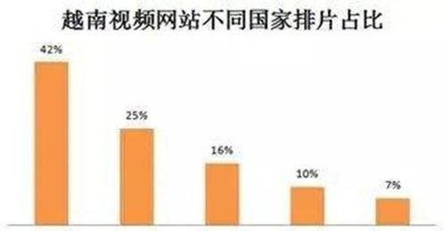 国产车在越南的视频,国产汽车崛起，越南市场热度攀升  第3张