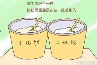 喝国产奶粉的视频,视频揭秘国产奶源魅力 第1张 喝国产奶粉的视频,视频揭秘国产奶源魅力 第1张