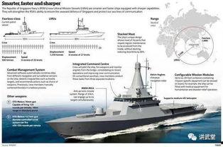 国产濒海战斗舰视频  第3张