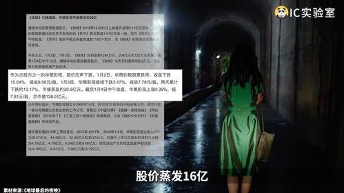 国产瘦身法视频,视频教程带你轻松塑形  第3张