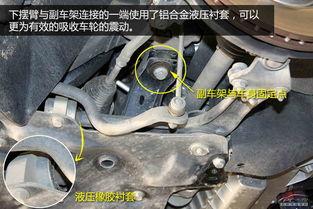 雪铁龙国产底盘解析视频,雪铁龙国产底盘技术革新与性能亮点