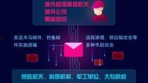 国产种子视频吗  第2张
